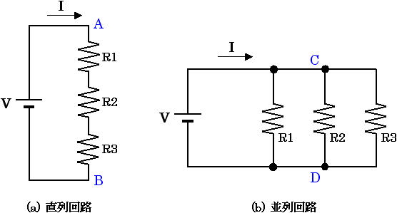 抵抗で構成された回路