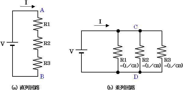 抵抗で構成された回路（図3の回路）