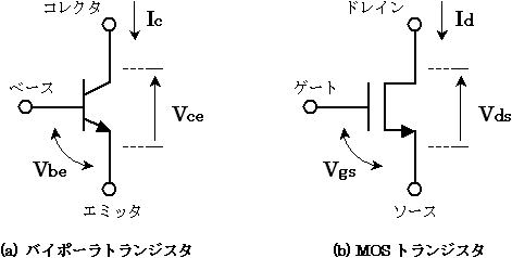 トランジスタの回路図(1)