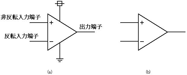 オペアンプの回路記号