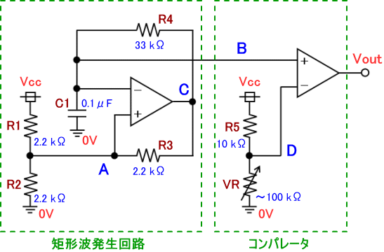 PWM信号発生回路